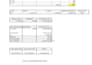 quantity surveying , cost estimation and material take off
